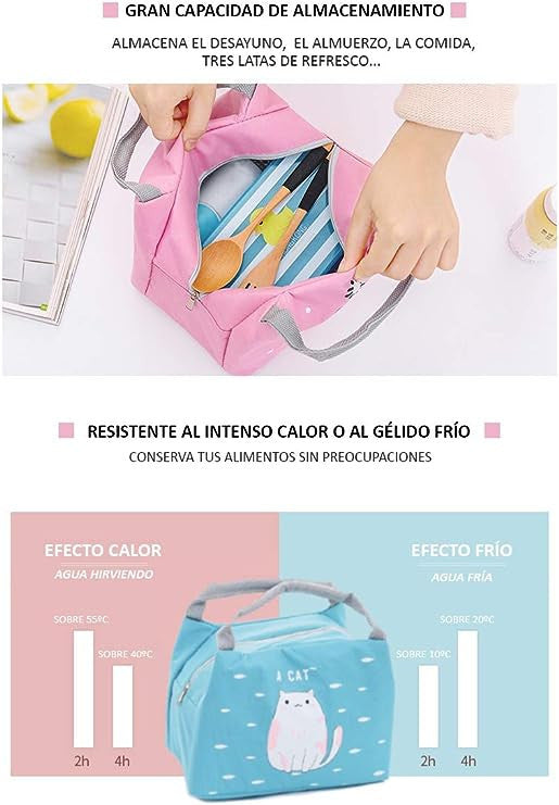 Lonchera termica Bolsa de almuerzo