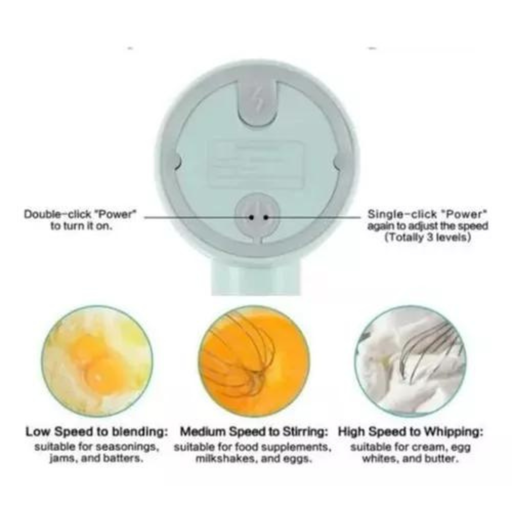 Mini Batidora Picador Eléctrico 2 En 1 Recargable Multifunci