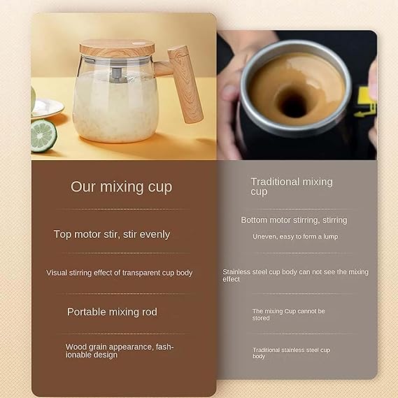 Taza Mezcladora Vidrio Recargable